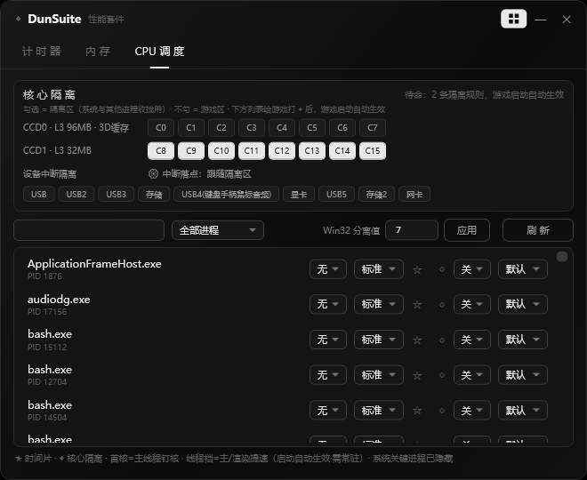 DunSuite CPU 调度页实机截图